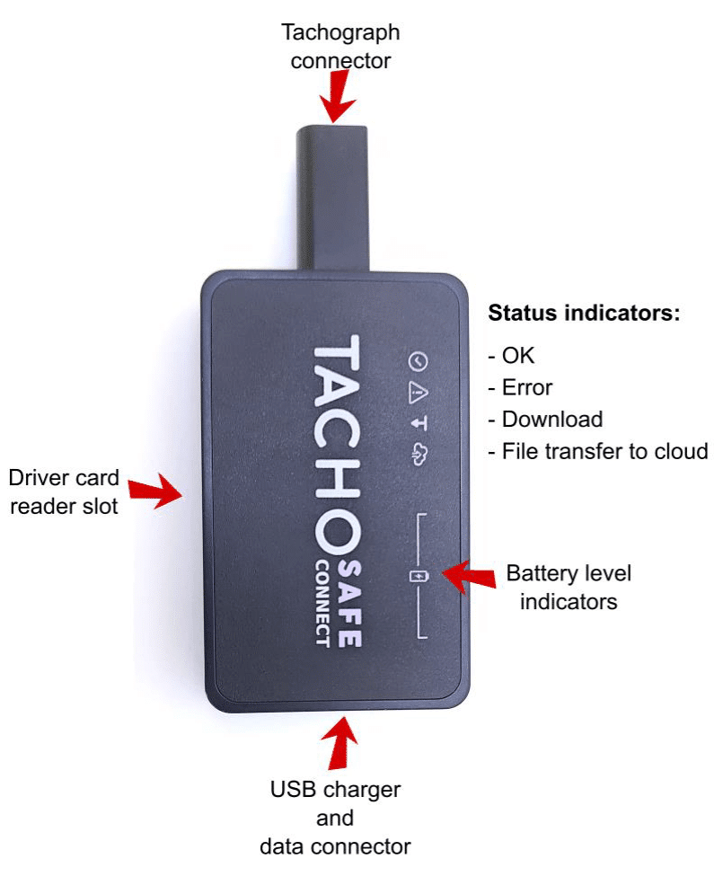 TachoSafe Connect tahograf G2V2