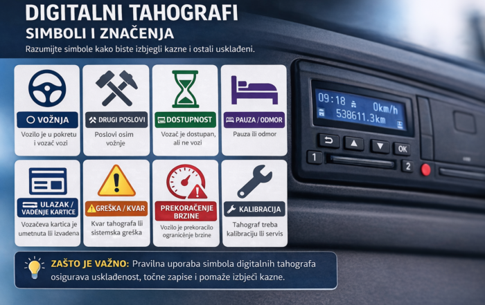 Digitalni tahografi simboli i značenja