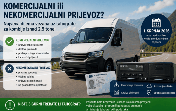 Tachograf G2V2 kombi